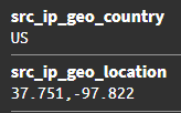 GeoIP